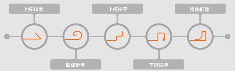 360截图20230208092813011 360截图20230208092813011